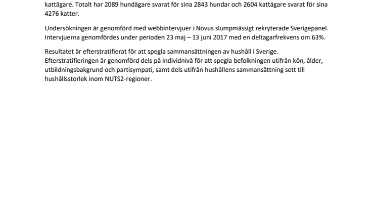 Hundar, katter och andra sällskapsdjur – metodbeskrivning från Novus