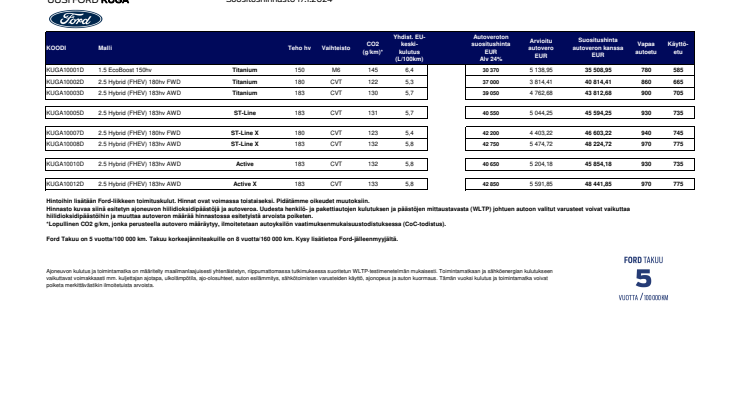 Ford Kuga MV2024.5 asiakashinnasto 17.1.2024.pdf
