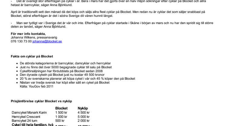 Rekordstor efterfrågan på begagnade cyklar