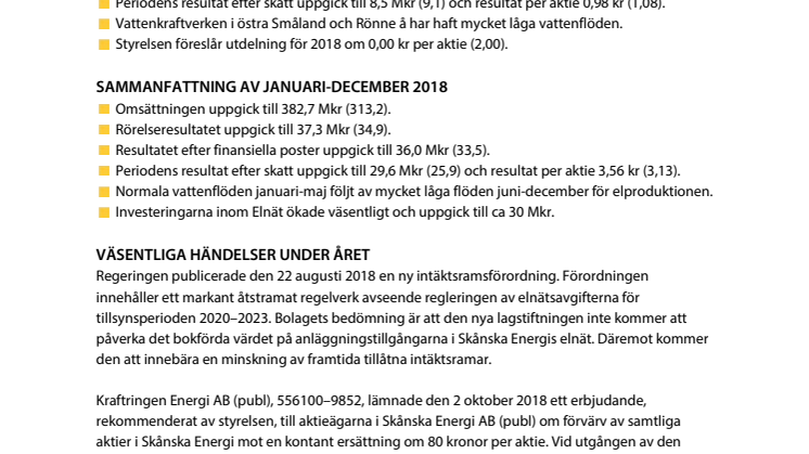​Ett händelserikt år med tillväxt och förbättrat resultat