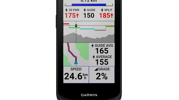 Garmin_Edge1040_PowerGuide (c) Garmin Deutschland GmbH