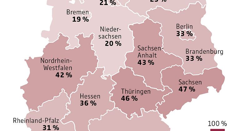 Im Bundesschnitt sind 41 Prozent der Häuser gegen Wetterphänomene wie Starkregen und Hochwasser versichert. Quelle: GDV