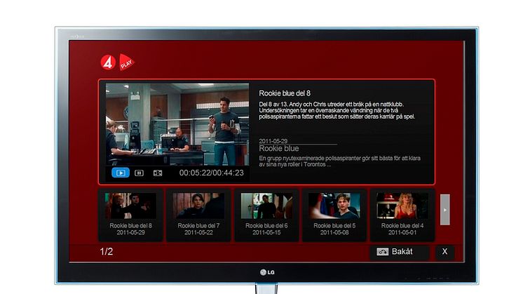 TV4 Play Premium tar steget in i LG Smart TV