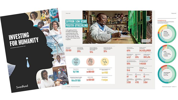 Investing for Humanity - Swedfunds Integrerade Redovisning 2021