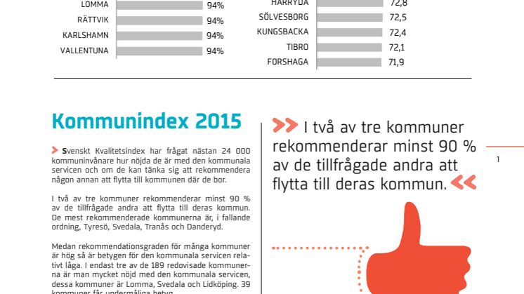 SKI Kommunindex 2015
