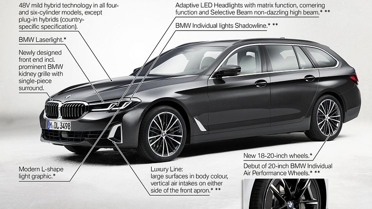 Nya BMW 5-serien