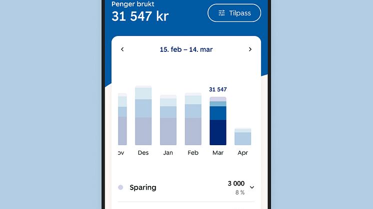SpareBank1-Mobilbank3.jpg