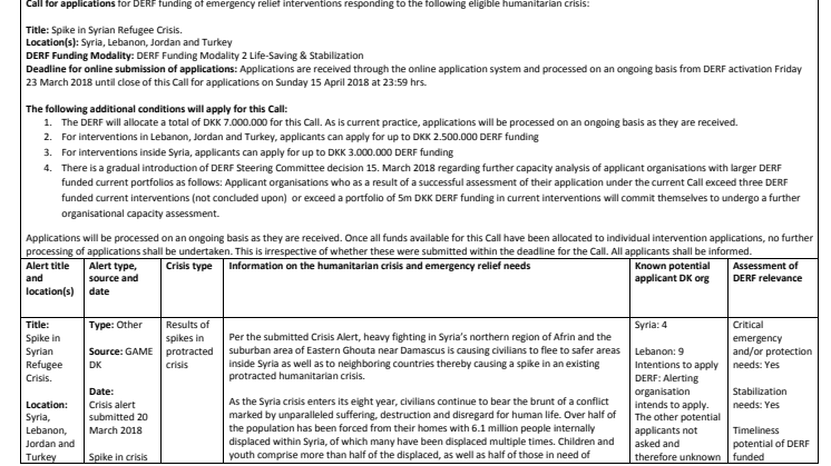 Alert Note: 18-003-SP 