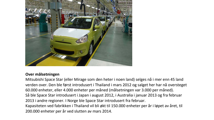 100.000 Mitsubishi Space Star av samlebåndet