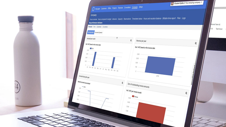 Moment - a tool for project management, time management, time log, resource planning, quality assurance, and invoicing.