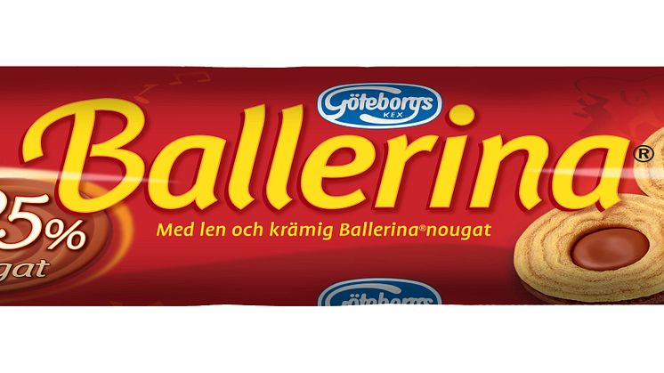 Ballerinakex