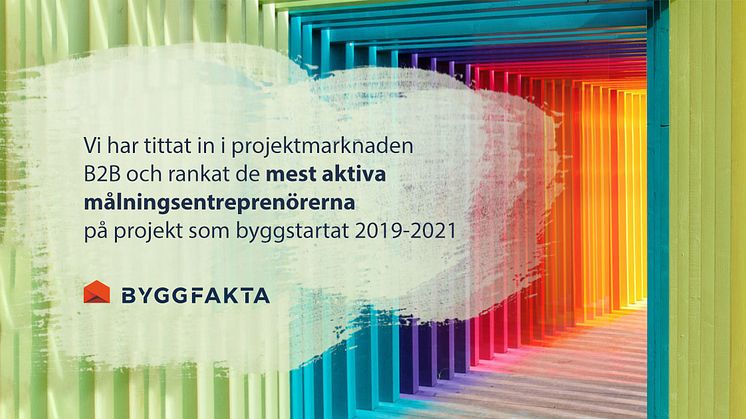Ranking av de mest aktiva måleriföretagen/företagsgrupperingarna på projektmarknaden enligt Byggfaktas projektdatabas