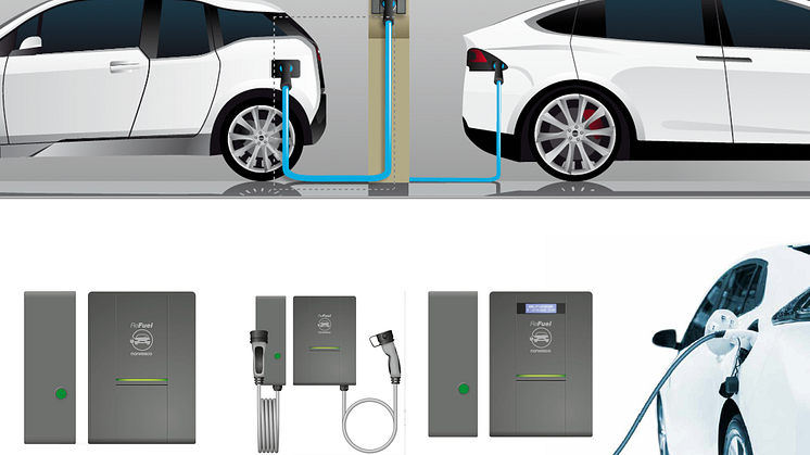 Dooman Teknik System modellserie Refuel Mnd