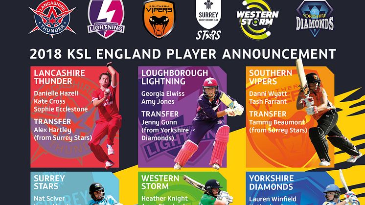 KSL Player Announcement