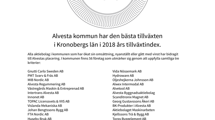 Alvesta har bästa tillväxten i Kronoberg