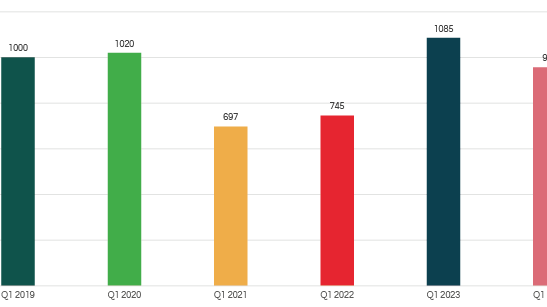 allakonkurserq12019-2024.png