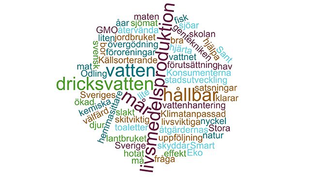 Möt SLU i Almedalen 2019