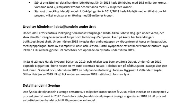 Detaljhandeln i Jönköpings län omsätter 21,4 miljarder kronor 