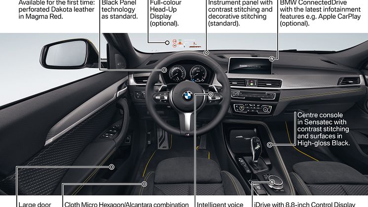BMW X2 - Product Highlights