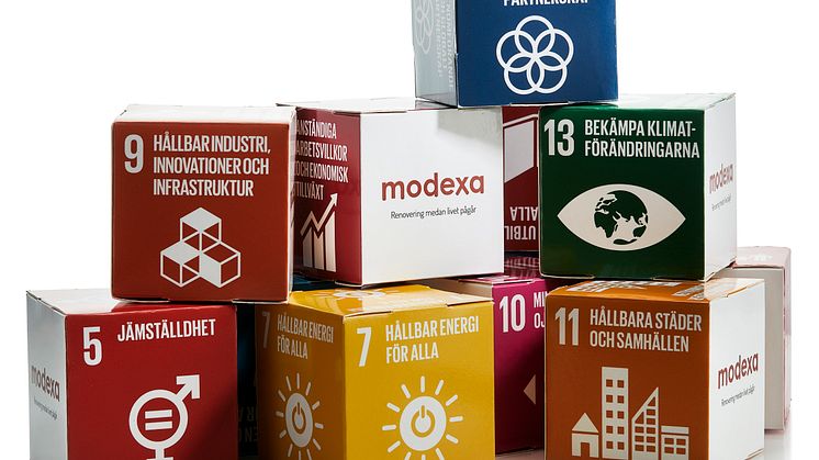 De Globala Målen