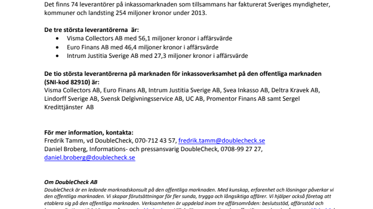 Marknadsvärdet för inkassoverksamhet  på den offentliga marknaden uppgår till 254 miljoner kronor