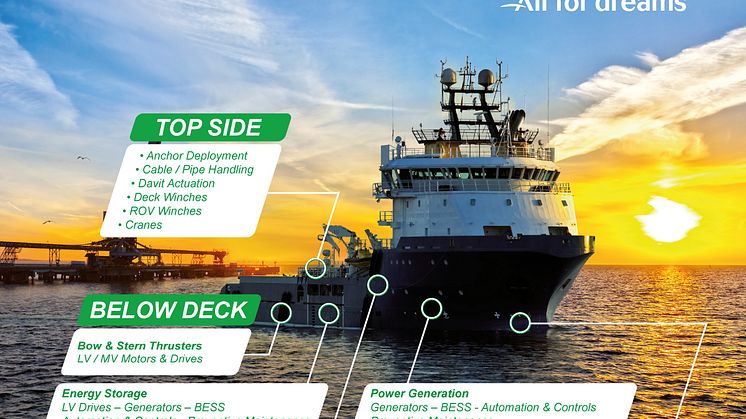 norshipping_Nidec2