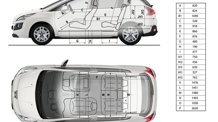 Peugeot 3008 HYbrid4