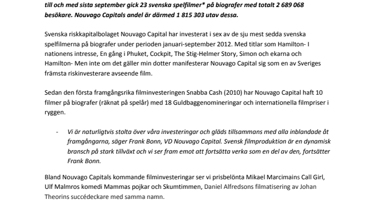 Nouvago Capital ABs investeringar dominerar det svenska bioåret 2012 