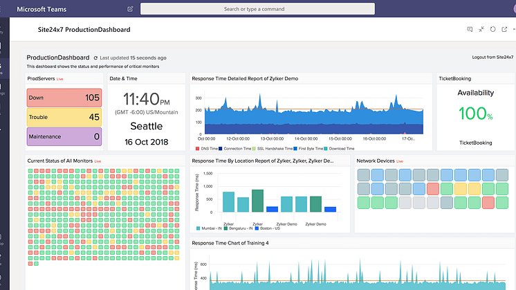 Site24x7 integreras med Microsoft Teams