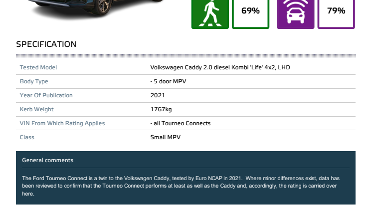 Ford_Tourneo Connect_2021_Datasheet.pdf