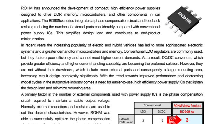 Ultra-Compact High Efficiency Power Supplies for Automotive Applications: 80% fewer external parts and integrated phase compensation circuit simplify design