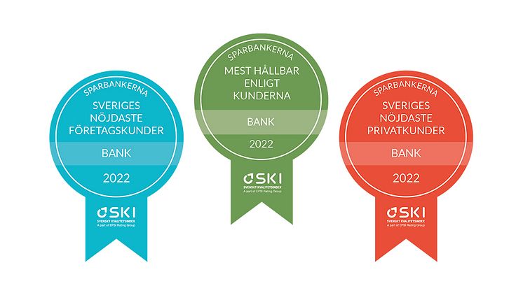 Sparbankerna hamnar i topp även bland kunderna i SKIs Hållbarhetsindex