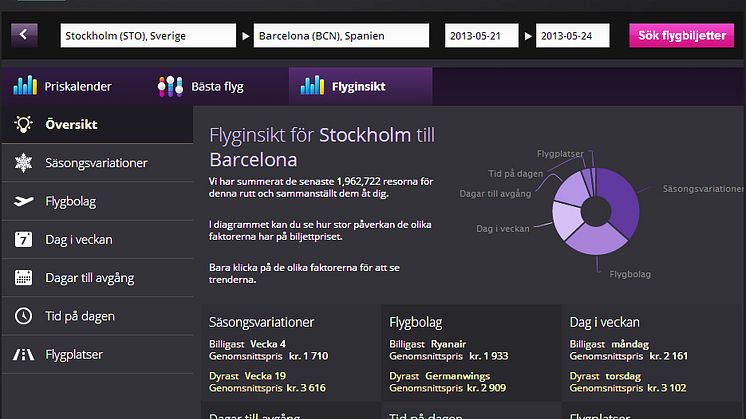 Flight Insight