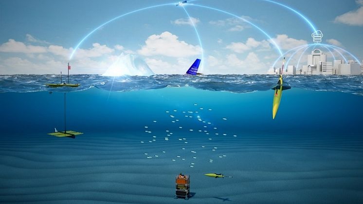 3D visualization Kongsberg