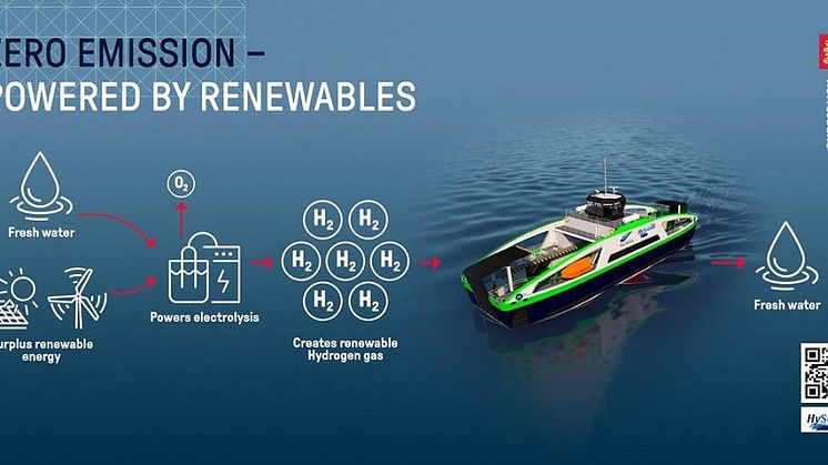 HySeas III marks the third and final development stage in an EU funded research programme dedicated to the design and manufacture of vessel drivetrains, and the vessels themselves, powered by hydrogen fuel cells