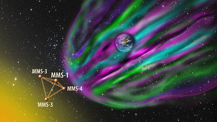 MMS-satelliterna och laddade partiklar som slår in i jordens magnetfält (Bild: APS/Carin Cain)