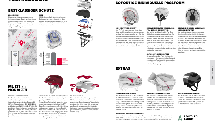 Backland Helmet Technology DE.pdf