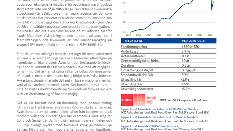 IKC Avkastningsfond - månadsrapport