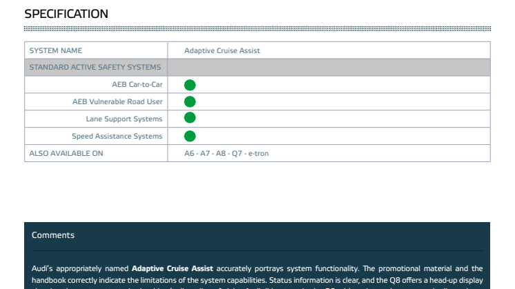 Audi Q8 Euro NCAP Assisted Driving Grading datasheet