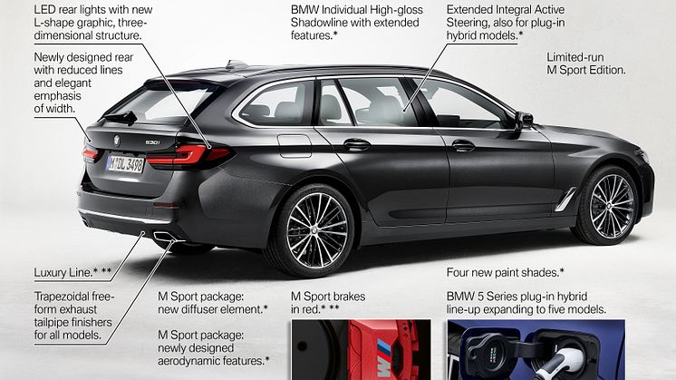 Nya BMW 5-serien