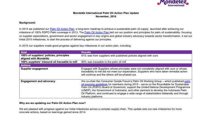 Mondelez International Updates its Sustainable  Palm Oil Action Plan