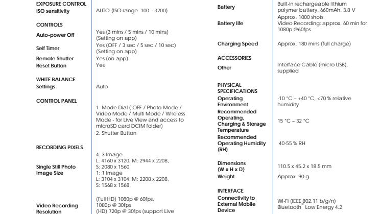 Specifications Canon IVY REC