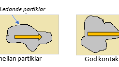 ledning.png