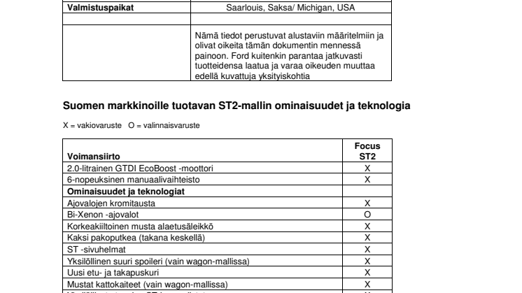 Uusi Focus ST: suorituskykyä, käsiteltävyyttä ja tyyliä 