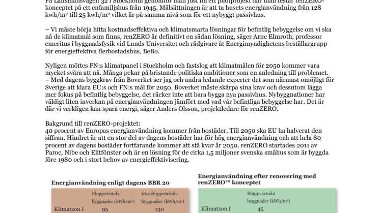 Nytt koncept för renovering av småhus till nära-noll – renZERO behövs för att klara klimatmålen
