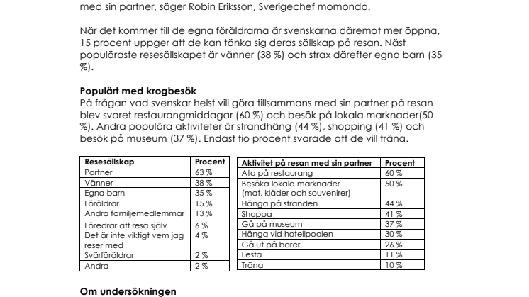 Svenskarnas mardröm – resa med svärföräldrarna 