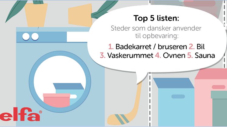 Elfa´s opbevaringsrapport 2017