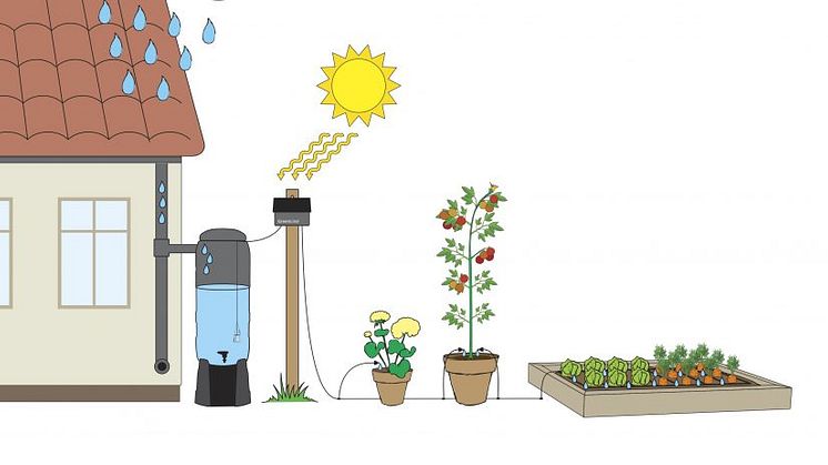 EcoAqua_koncept-1000x463.jpg