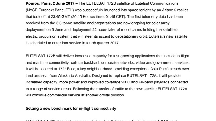 EUTELSAT 172B satellite soars into space