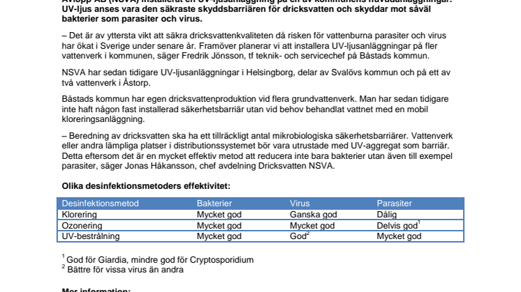 NSVA installerar Båstads första UV-ljusanläggning för säkrare dricksvattenkvalitet
